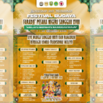 Festival Budaya Faradje Pesaka Negeri Sanggau XVIII 2026